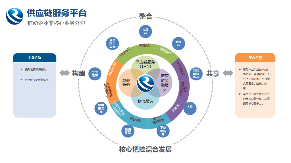 52亿元！广西融桂918博天娱乐交出了一张亮眼成绩单