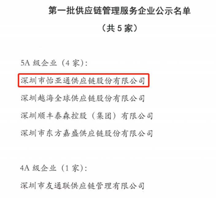 喜迎开门红 | 918博天娱乐入围“5A级供应链服务企业”榜单