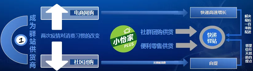 融桂918博天娱乐——“双百行动”示范企业 